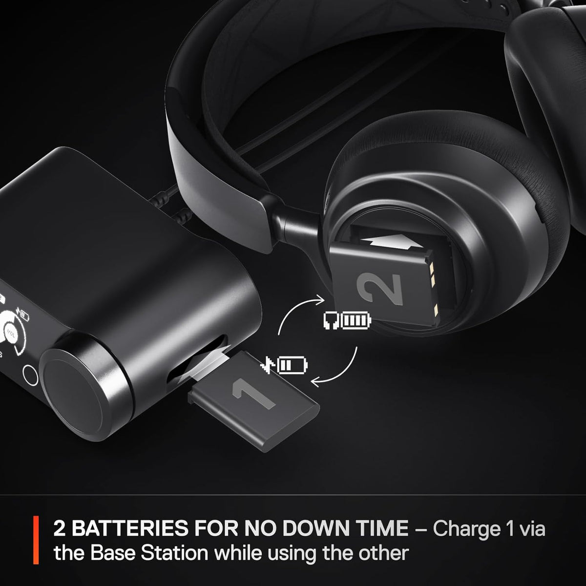 SteelSeries Arctis Nova Pro Wireless Gaming Headset for PC/PS - Black