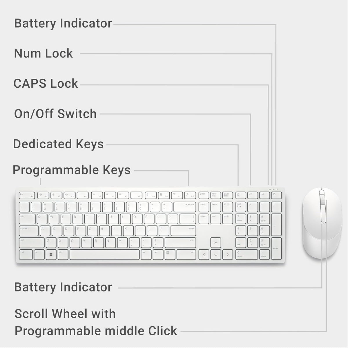 DELL KM5221W Pro Wireless Keyboard & Mouse Combo (White)