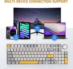Epomaker TH96 96% Mechanical Keyboard