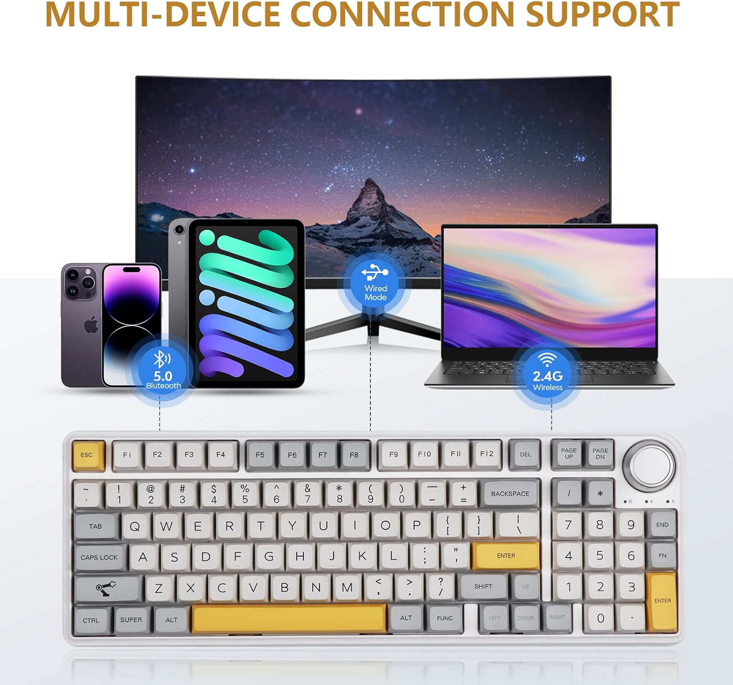 Epomaker TH96 96% Mechanical Keyboard