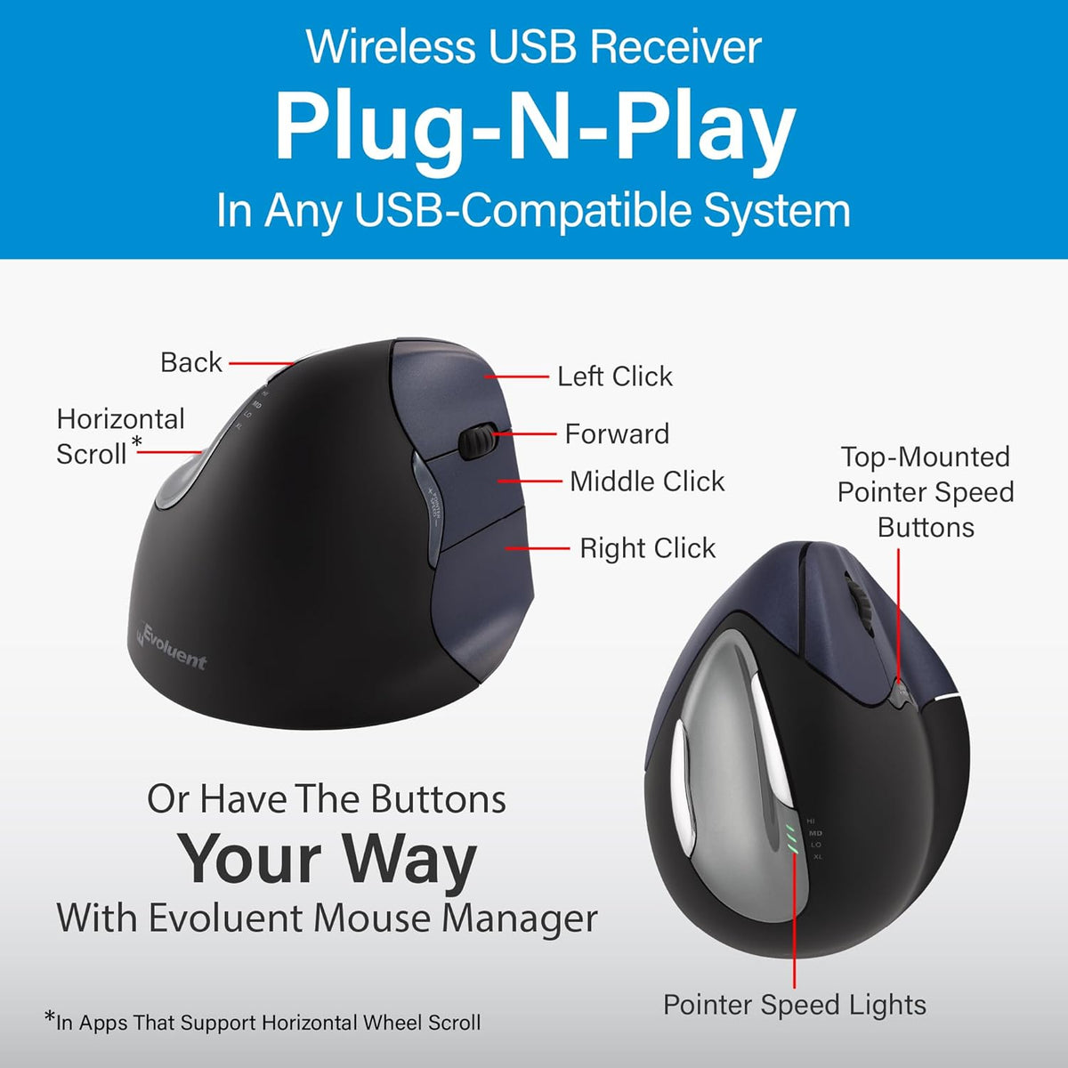 Evoluent Wireless Vertical Mouse (SA:94080)