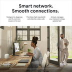 Google Nest Wifi Pro (Wi-Fi 6E) Single Pack
