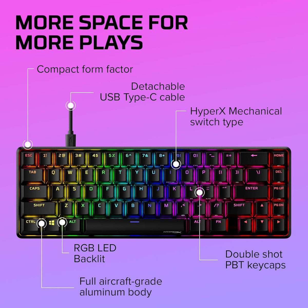 HyperX Alloy Origins 65% Mechanical Gaming Keyboard
