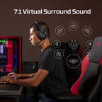 HyperX Cloud Revolver 7.1 Gaming Headset