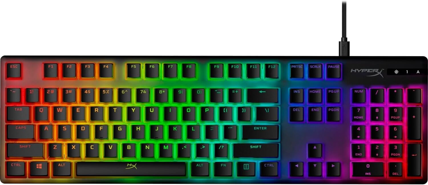 HyperX Pudding Keycaps Elite