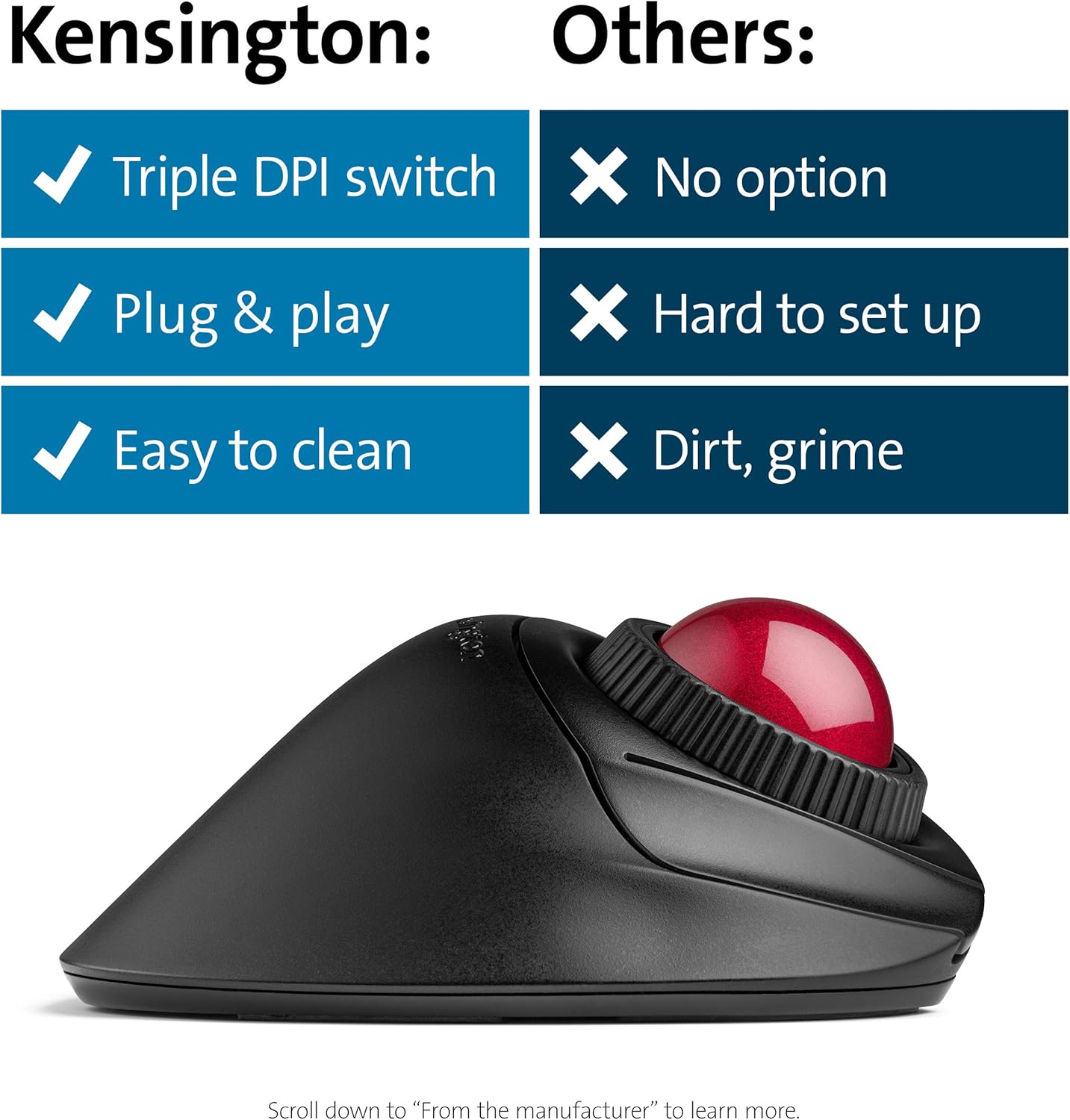 Kensington Orbit Fusion Wireless Trackball