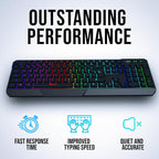 KLIM Chroma Wireless Full-Size Keyboard