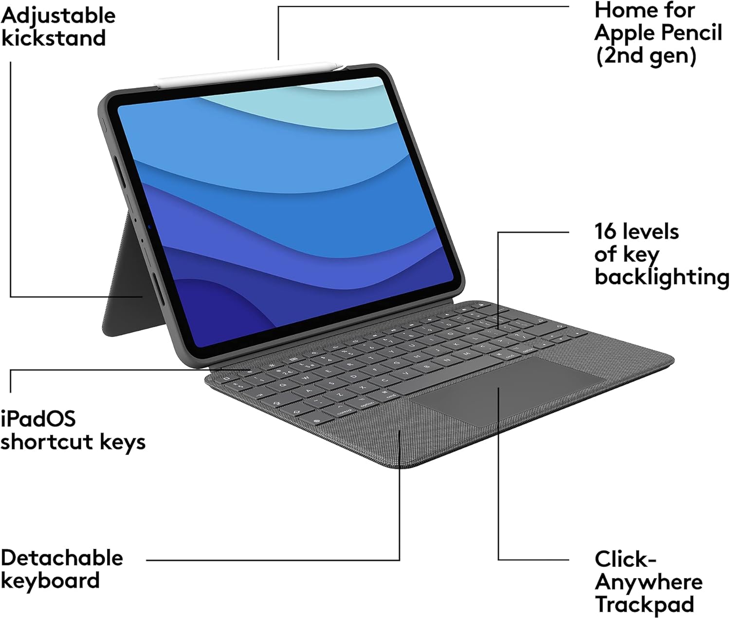 Logitech Combo Touch Keyboard Case for iPad Pro 11″ (1st, 2nd & 3rd Gen)