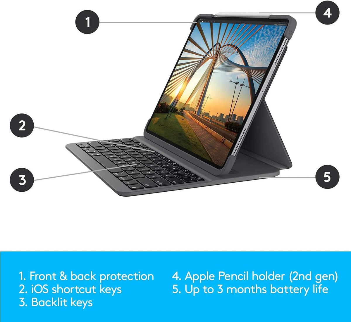 Logitech Slim Folio Pro Keyboard Case for iPad Pro 12.9″ (3rd Generation)