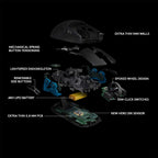 Logitech PRO Wireless Gaming Mouse