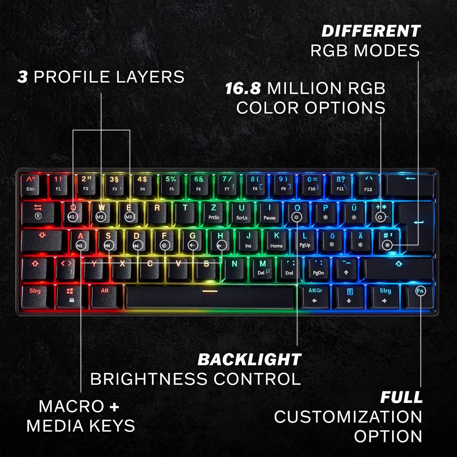 Mizar MZ60 Luna 60% Gaming Keyboard