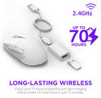 NZXT Lift Gaming Ergonomic Mouse