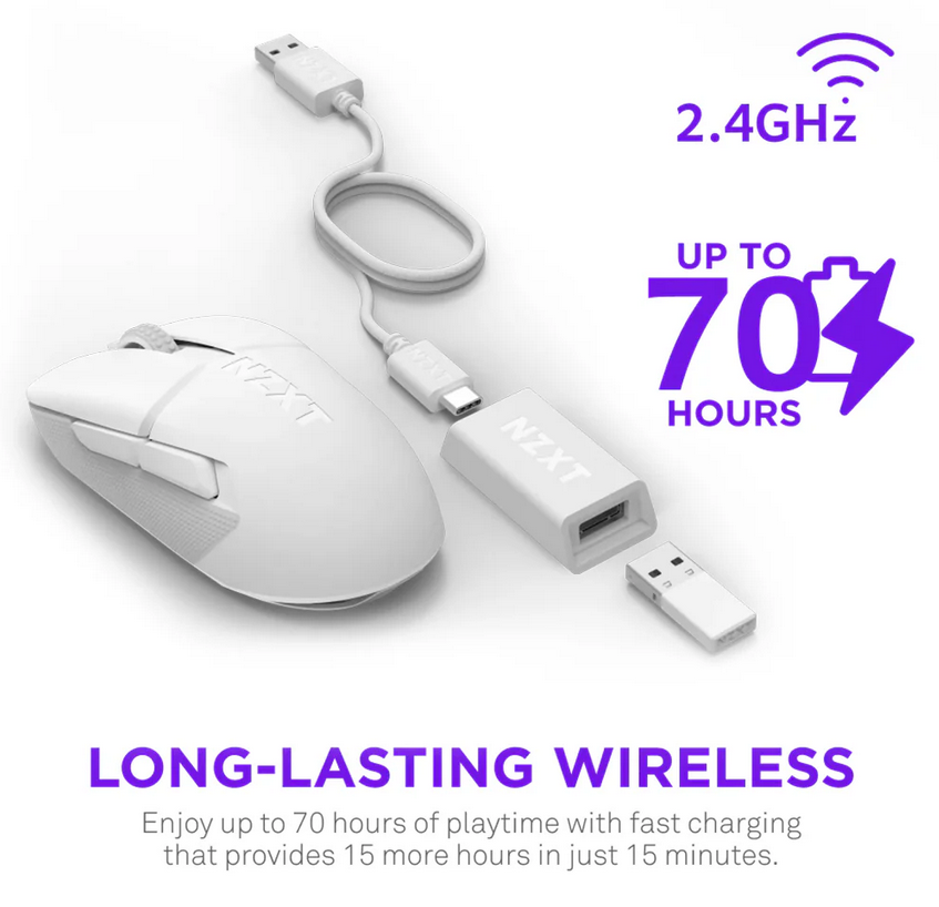 NZXT Lift Gaming Ergonomic Mouse