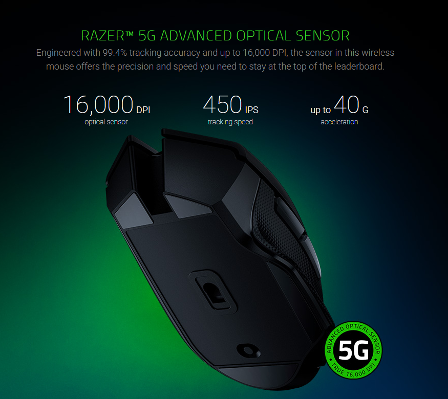 Razer Basilisk X HyperSpeed Wireless Gaming Mouse