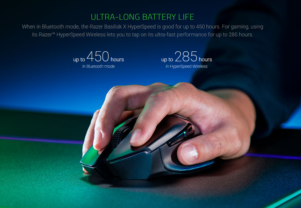 Razer Basilisk X HyperSpeed Wireless Gaming Mouse