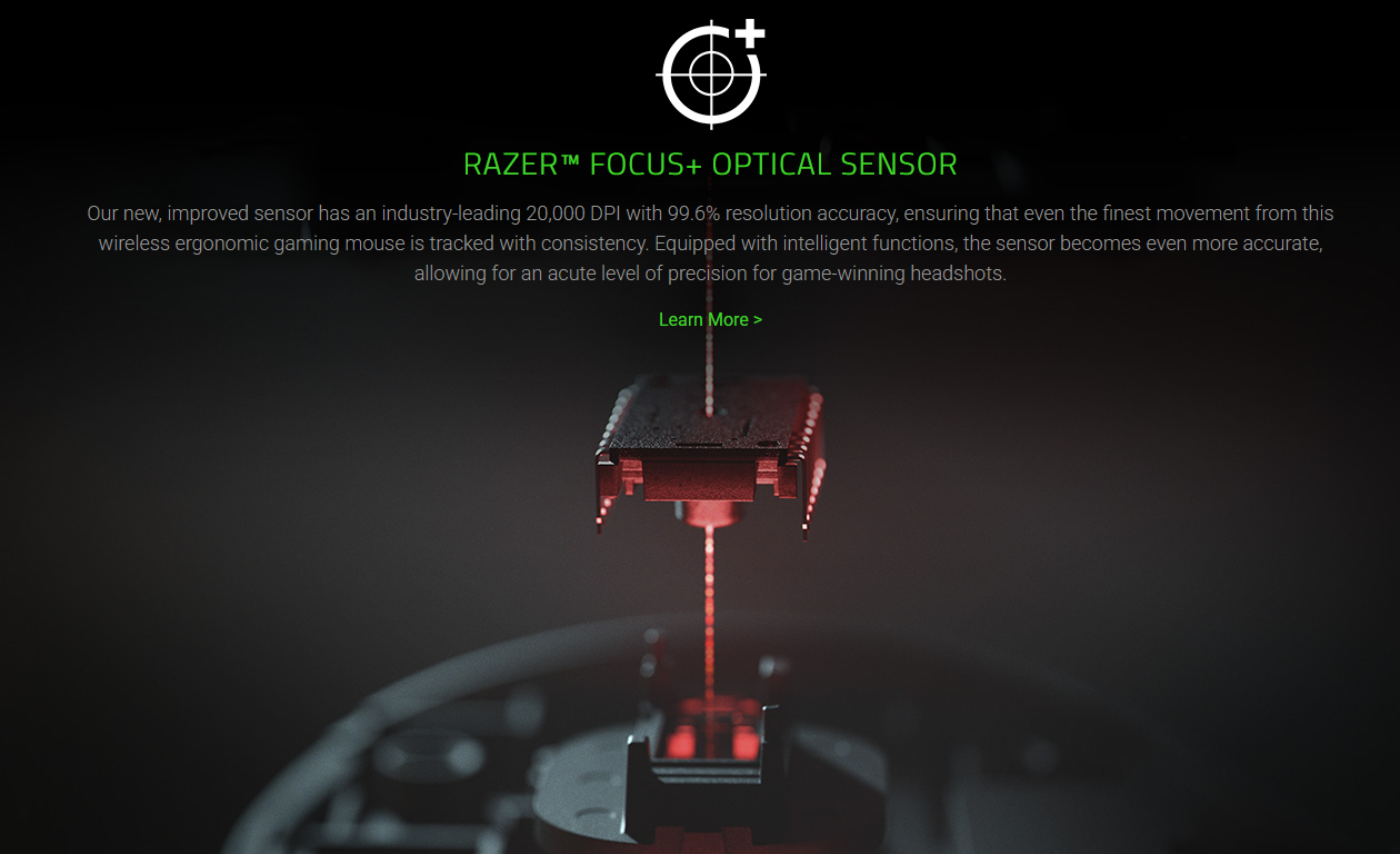 Razer DeathAdder V2 Pro Wireless Gaming Mouse