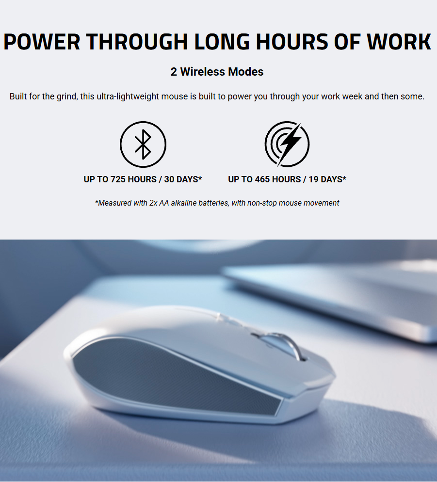 Razer Pro Click Mini Wireless Mouse