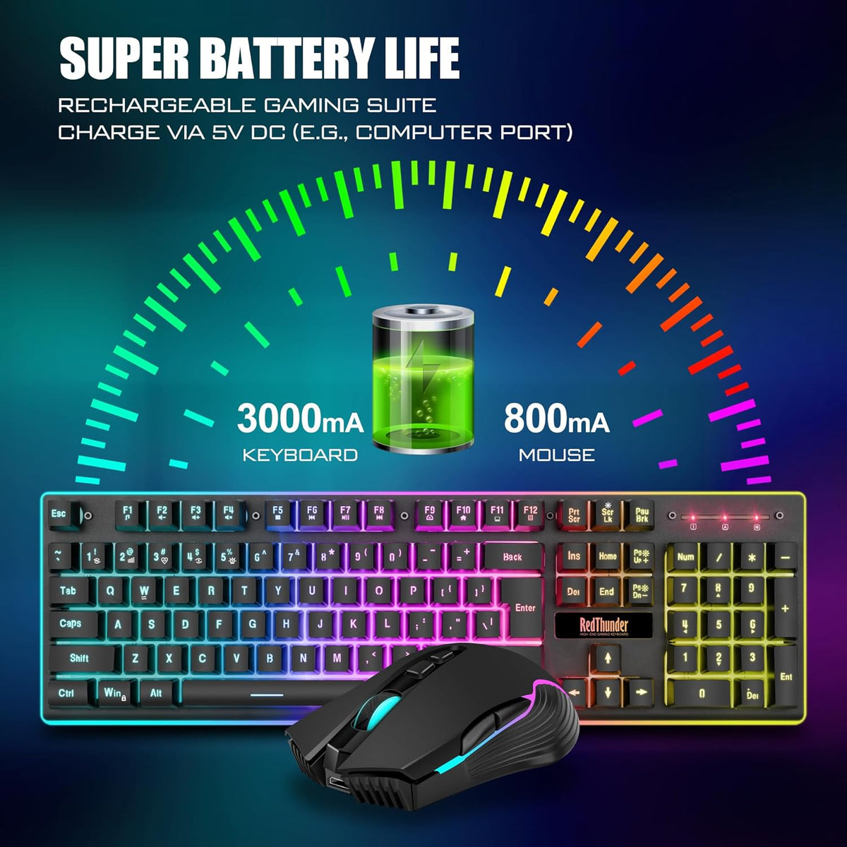 RedThunder K10 Gaming Keyboard and Mouse Combo