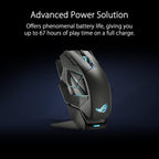 ASUS ROG Spatha X Wireless Gaming Mouse