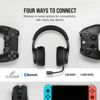 Corsair Virtuoso RGB Wireless Gaming Headset