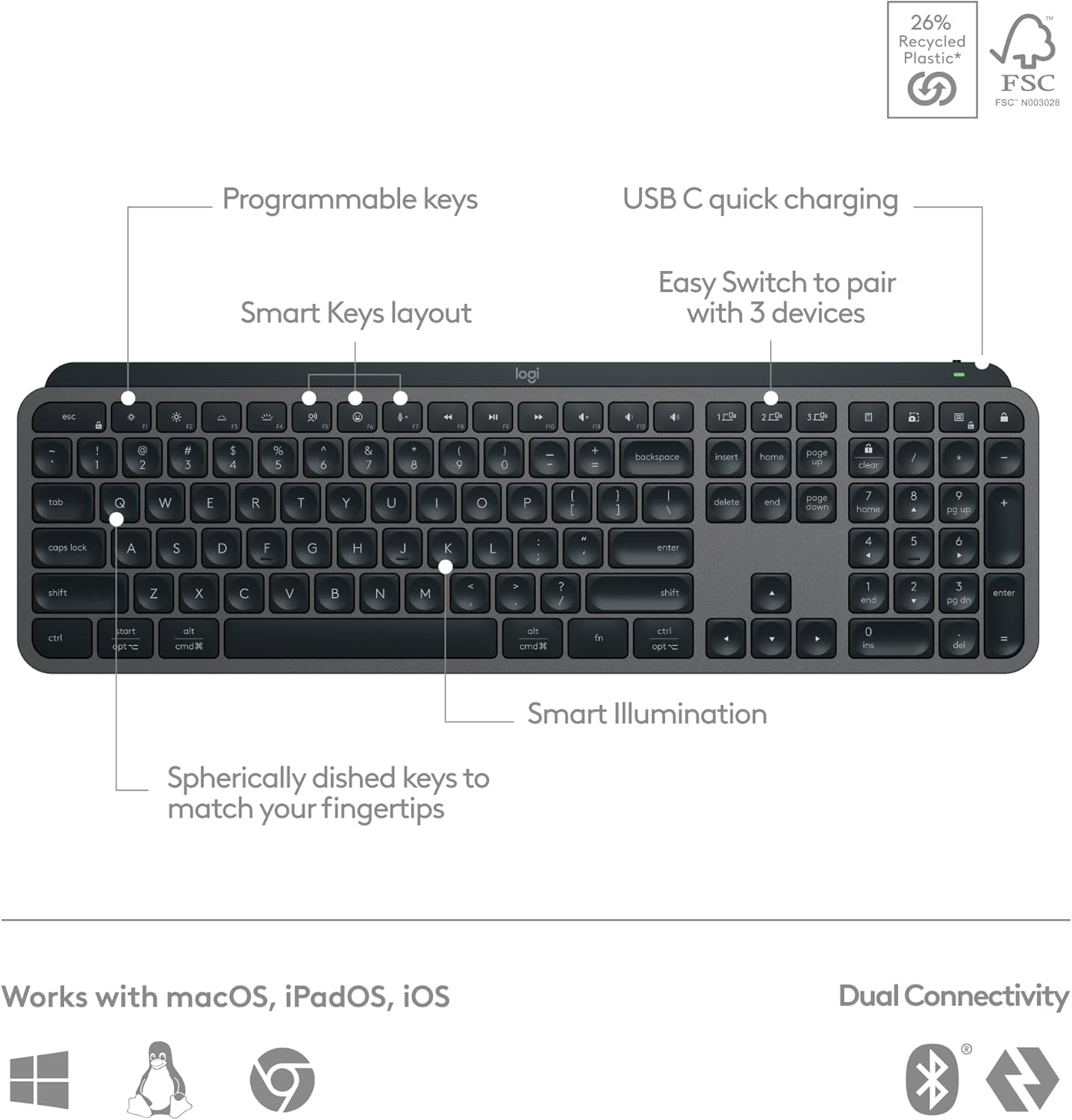 Logitech MX Keys S Wireless Full-Size Keyboard