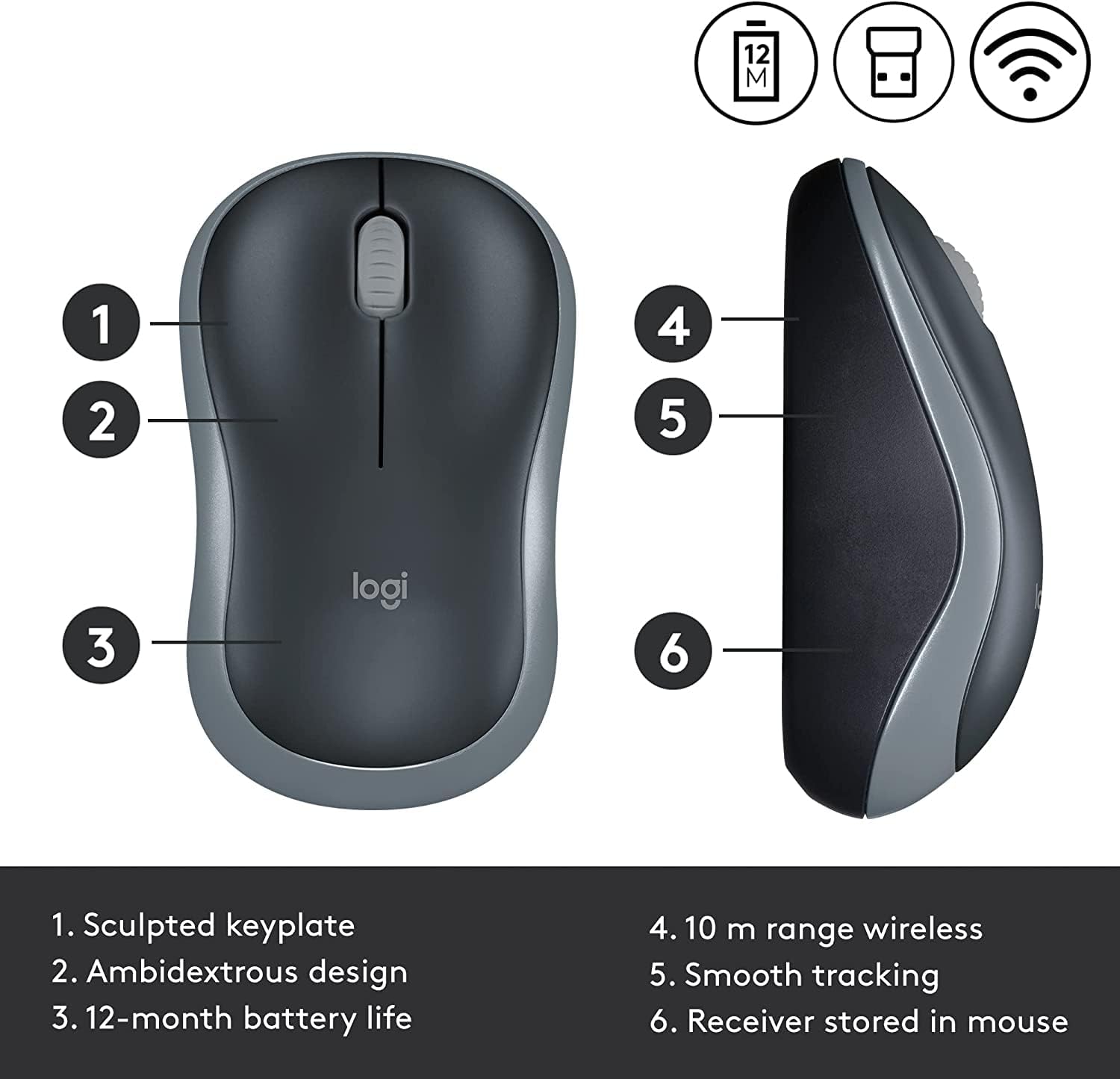 Logitech M185 Wireless Mouse