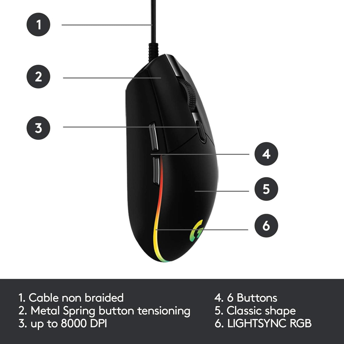 Logitech G102 RGB Gaming Mouse