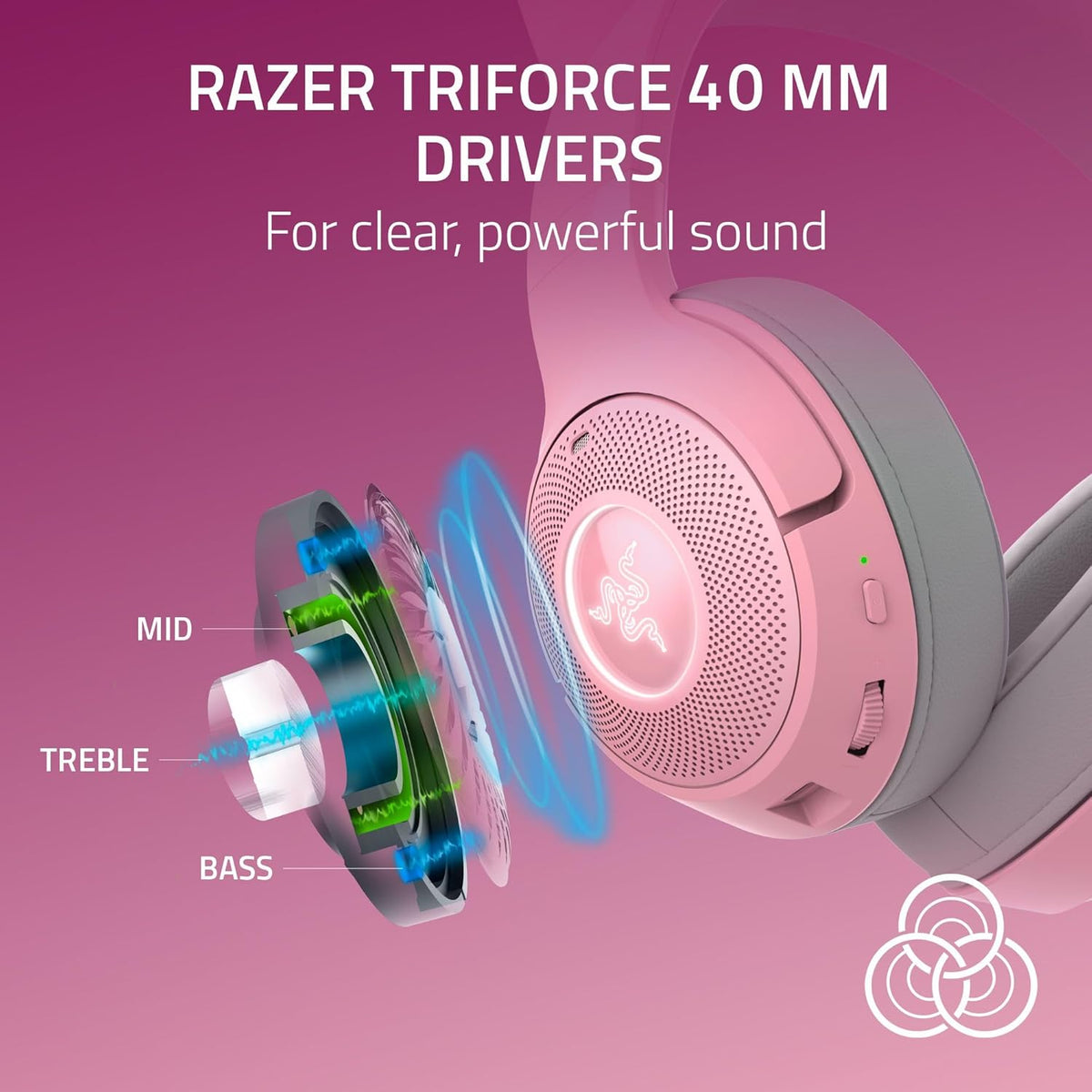 Razer Kraken Kitty Edition Wireless Gaming Headset
