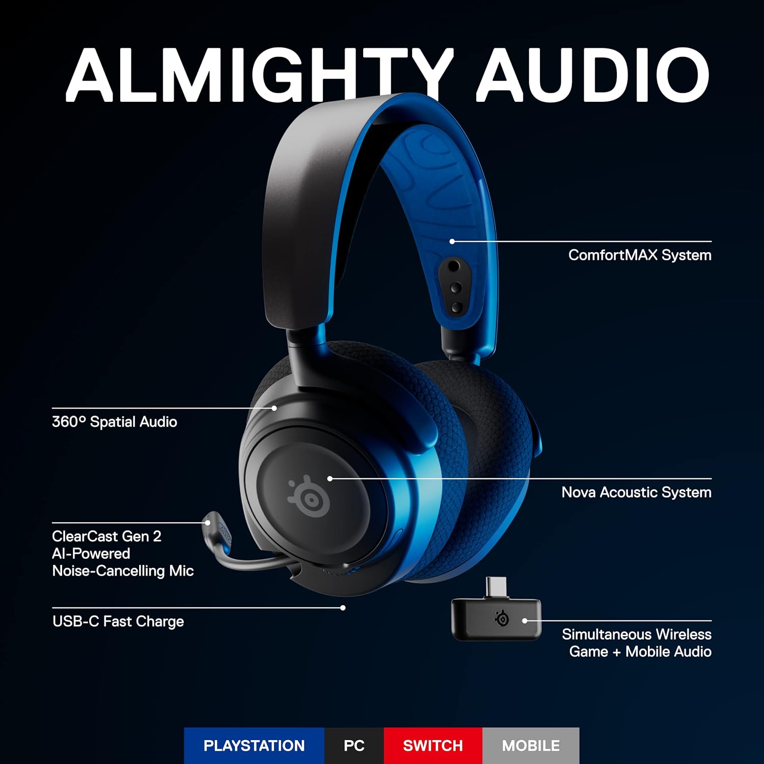 SteelSeries Arctis Nova 7P Wireless Gaming Headset - Black