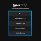 Skullcandy SLYR Pro Multi-Platform Wired Gaming Headset Blue DigiHype