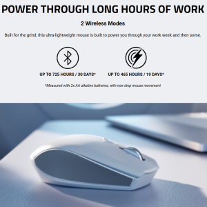Razer Pro Click Mini Wireless Mouse - Image 3