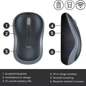 Logitech M185 Wireless Mouse - Image 4
